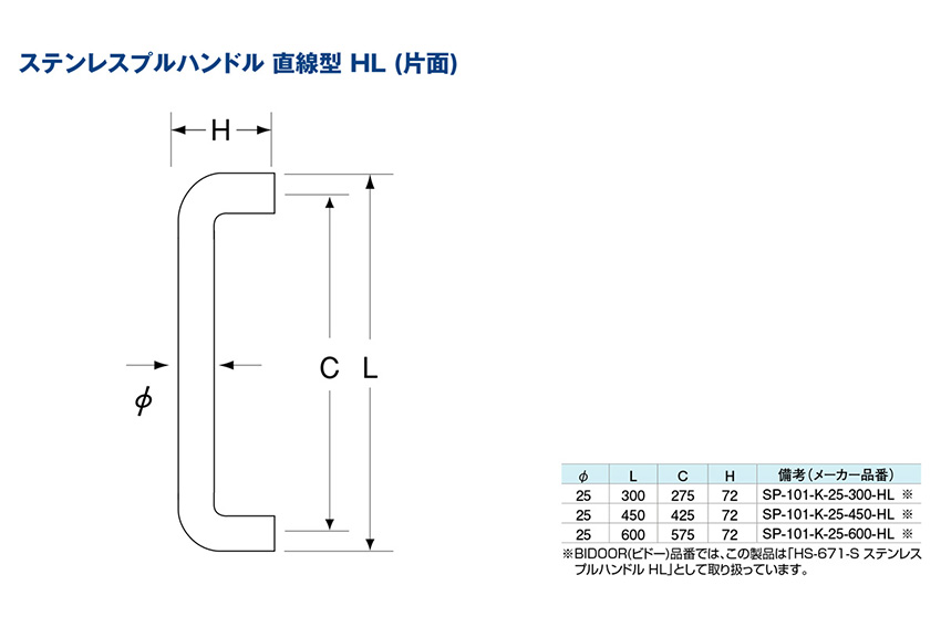ステンレスプルハンドル 直線型 HL (片面)