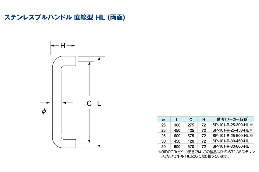 ステンレスプルハンドル 直線型 HL (両面)