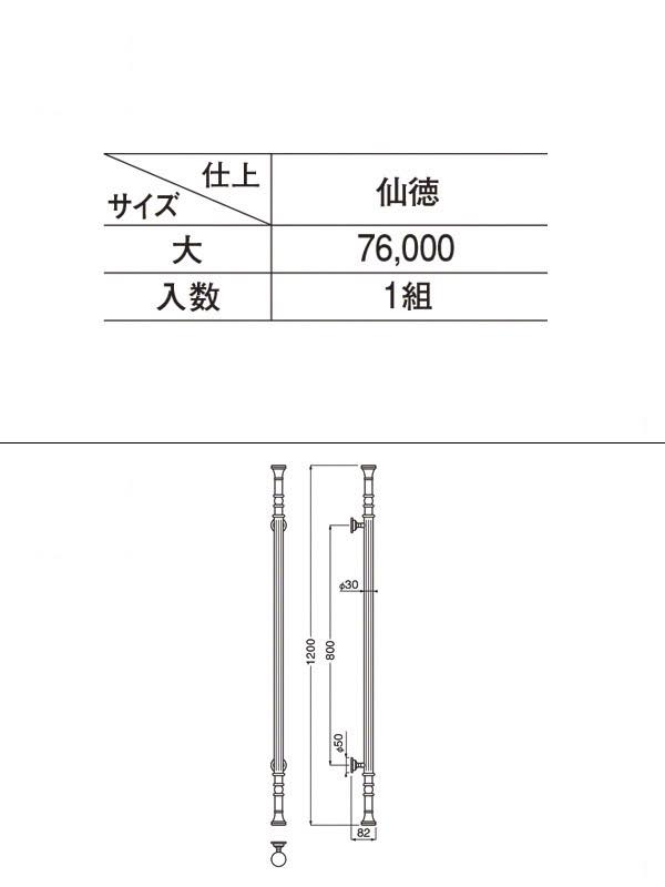 特別価格 シロクマ グリム取手 大 仙徳 NO-162