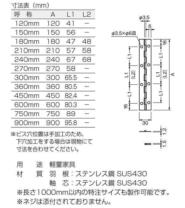 No.198 二枚合せ長蝶番 ステンレス磨き 900mm (コード198-900) / 建築 