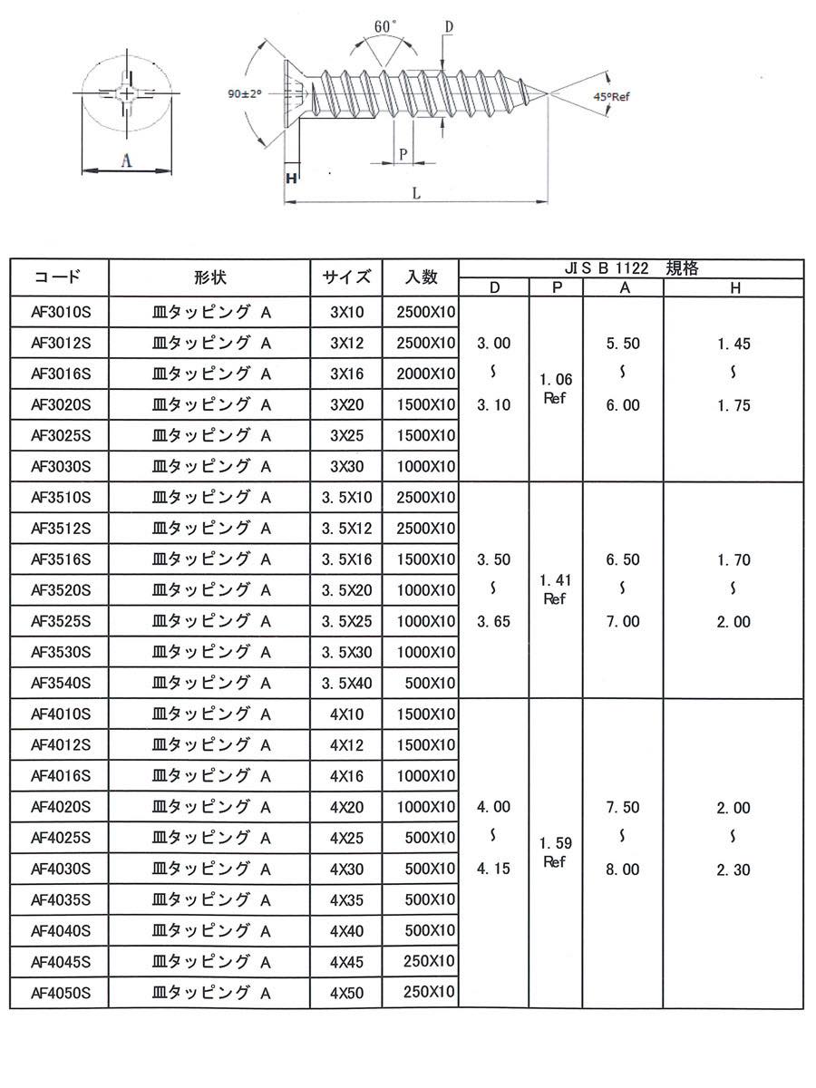 タッピングA 皿 (ステンレスSUS304)