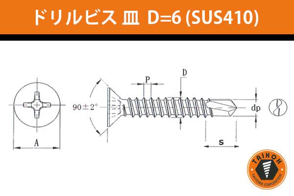 ドリルビス 皿 D=6 (ステンレスSUS410) 4x13 (1000本) (BKF4013S6) / 建築金物のビドーパル-総合通販