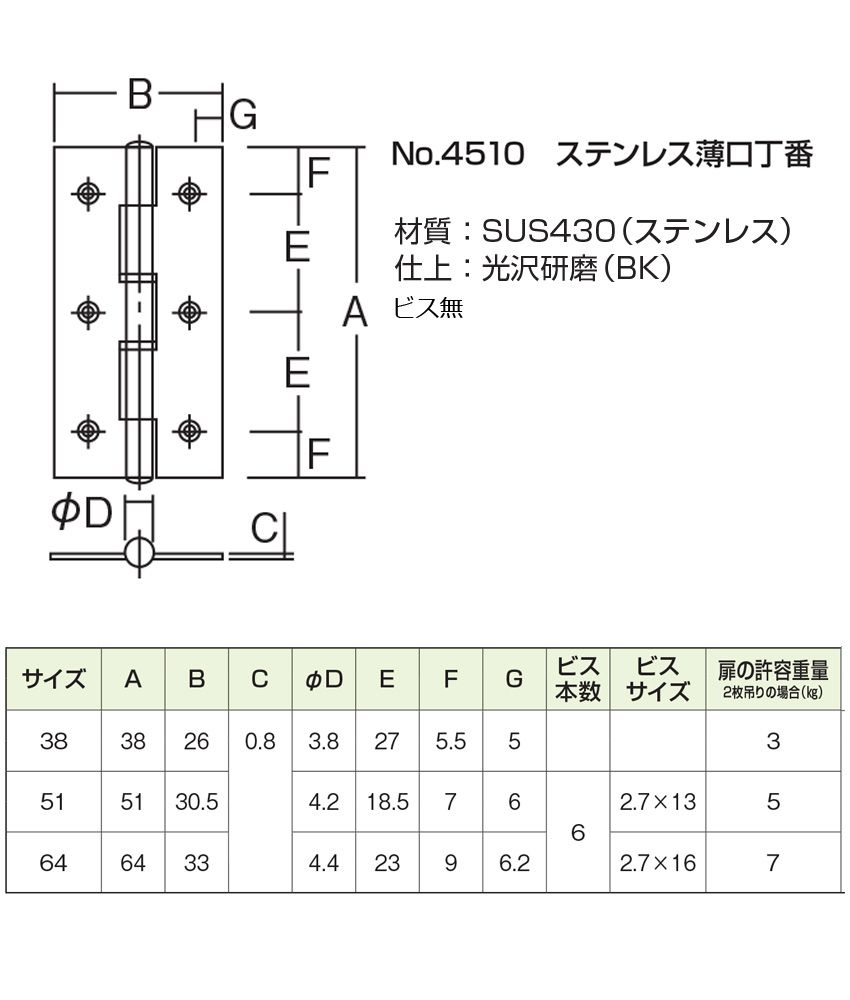 NO.4510 ステンレス薄口丁番 (ビス無)