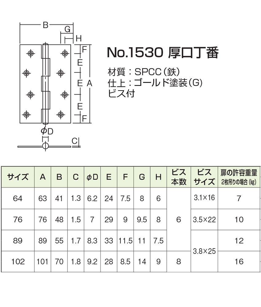 NO.1530 厚口丁番 ゴールド (ビス付)