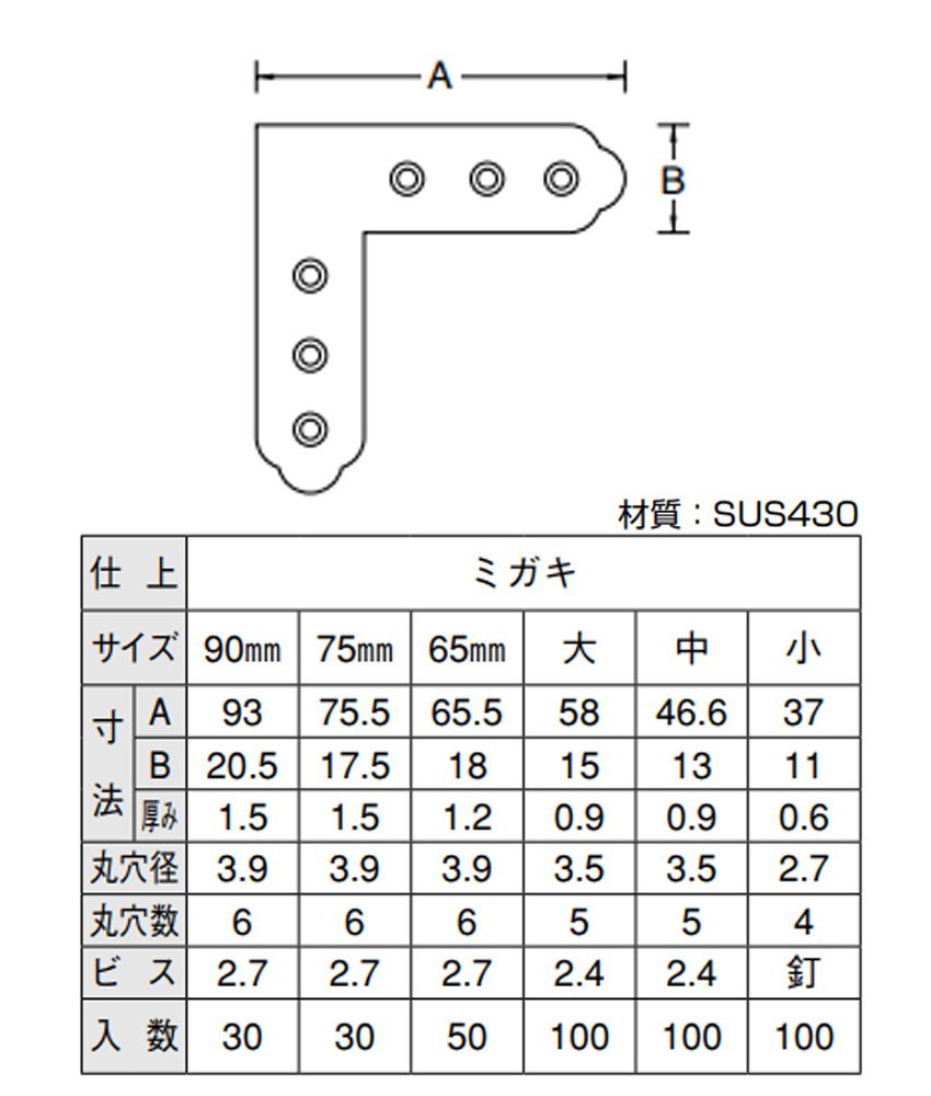 20個入 YAMAICHI(ヤマイチ)  YS-10 ステンレス金折隅金(内皿) ミガキ 180mm (ビス付) - 1