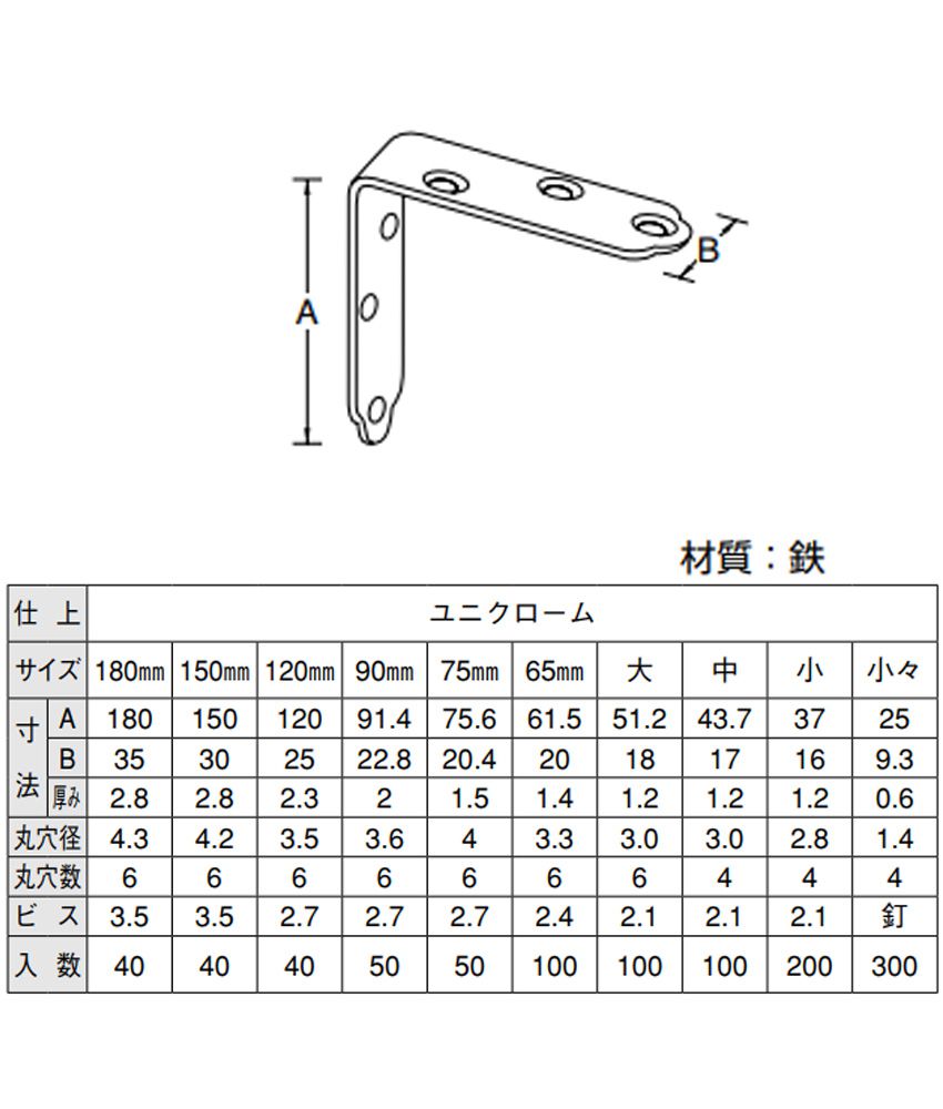 YS-7 ユニクローム金折隅金 180mm (ビス別売) / 建築金物のビドーパル-総合通販