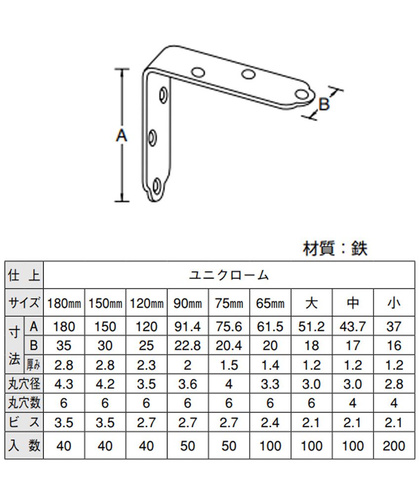 YS-8 ユニクローム金折隅金(内皿)