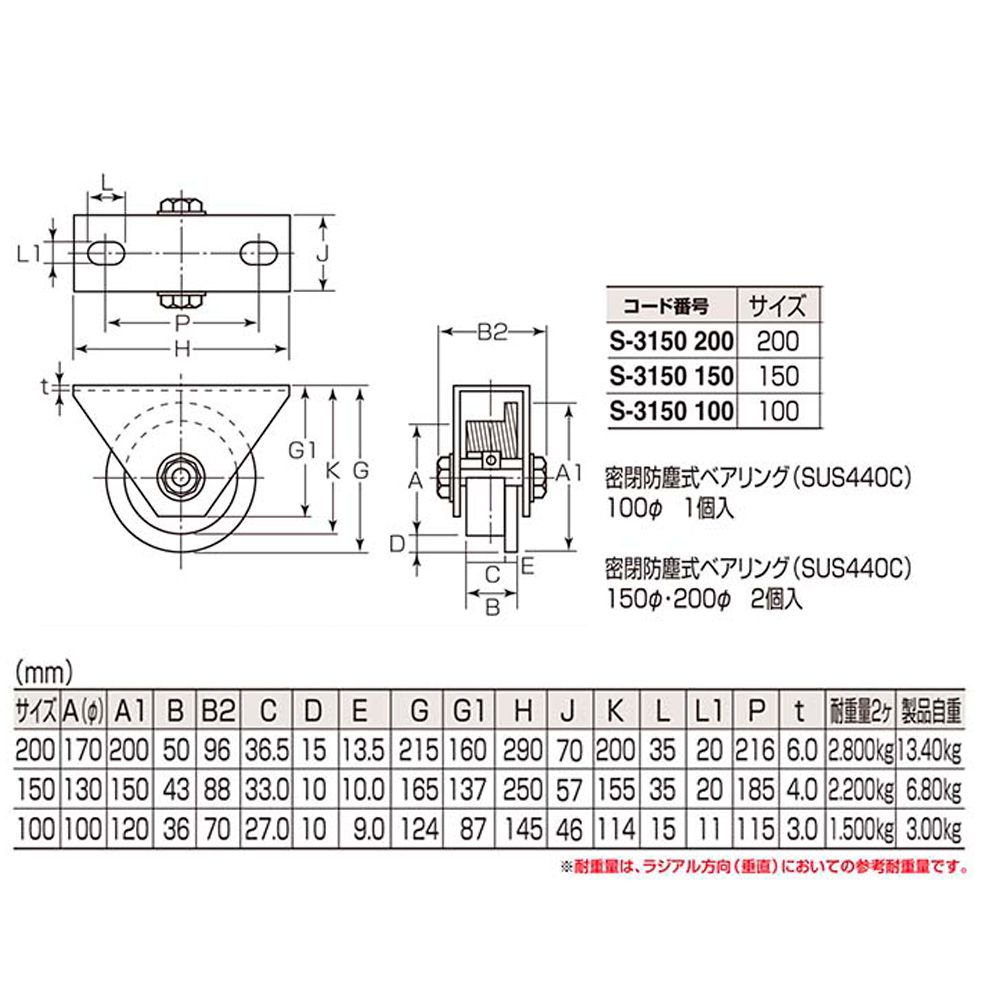 丸喜金属 S-3150 150 MALCON オールステンレス 枠付トロッシャー重量車(L型) 1個 価格比較