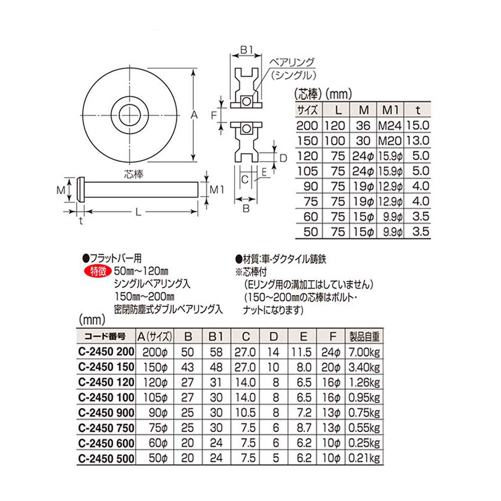 丸喜金属 MALCON 枠付トロッシャー重量車 L型 オールステンレス S-3150 200 - 4