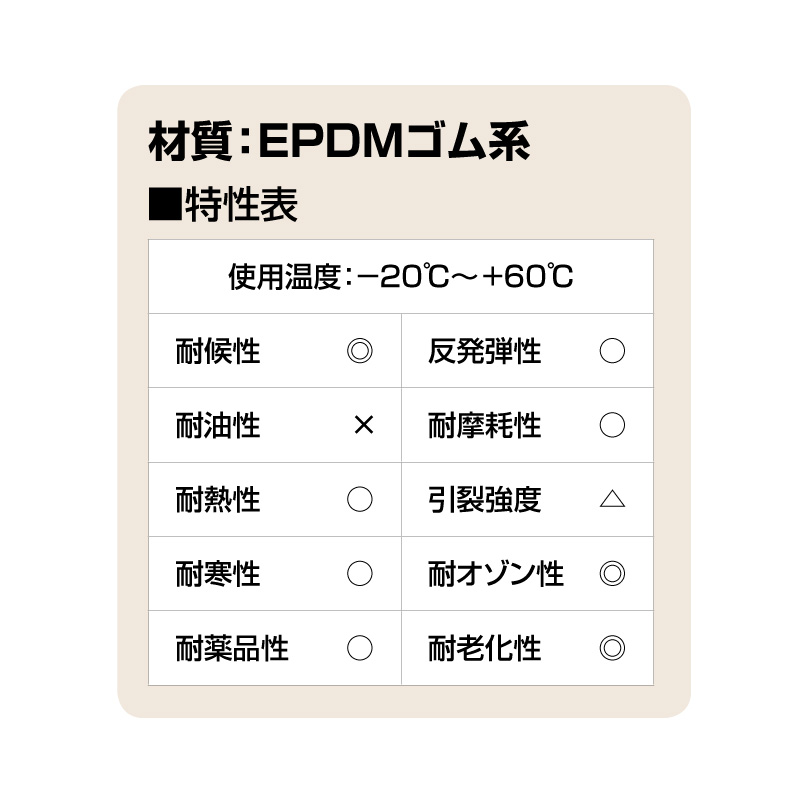 KSEP-3016 EPDMスポンジ黒 300×300×5mm