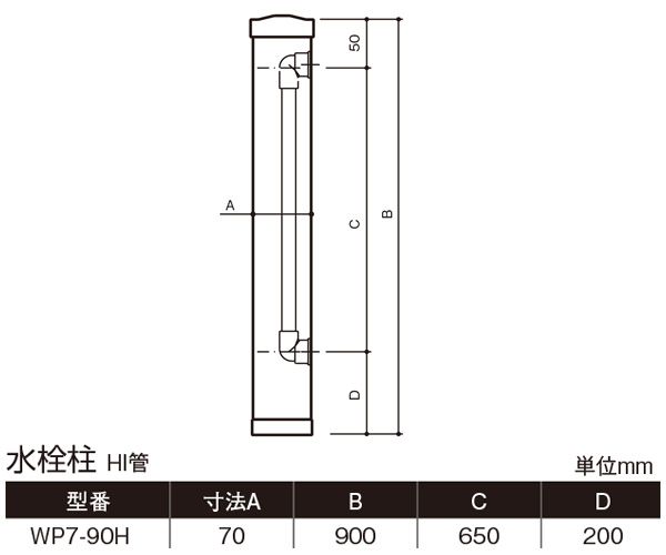 ステンレス製水栓柱(HI菅・70角) WP7-90H